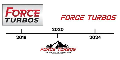 Introducing Our Fresh New Look: The Force Turbos Logo Revamp!