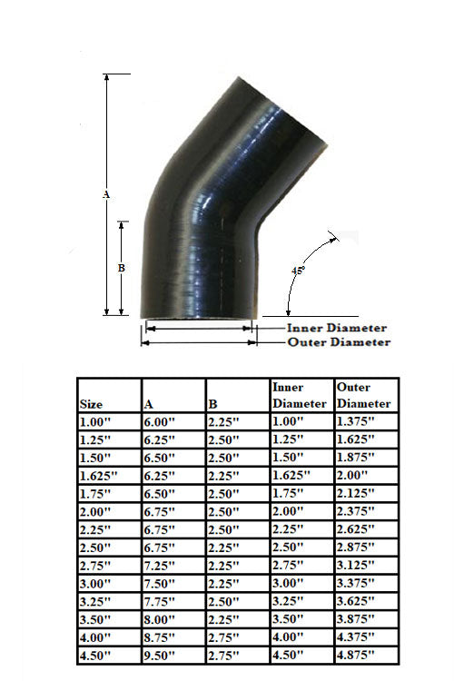 Silicone Couplers, Reducers, & Bending Elbows - Force Turbos